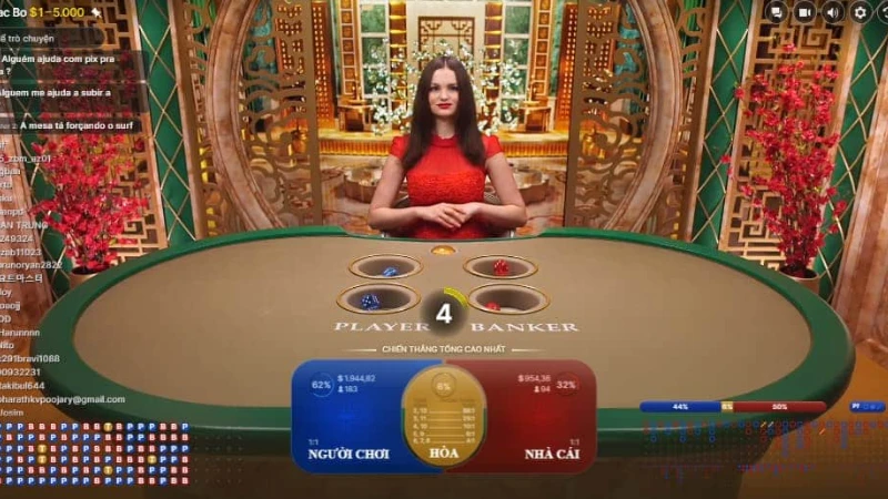 Thông tin tổng quan về đánh Baccarat trực tuyến